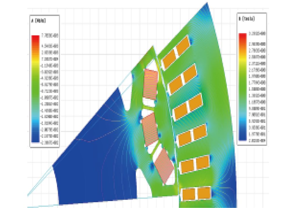 Magnetic Density Simulation